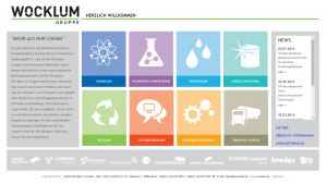 Webseite Wocklum-Gruppe.de