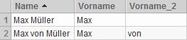 Splitten von Strings unter MSSQL